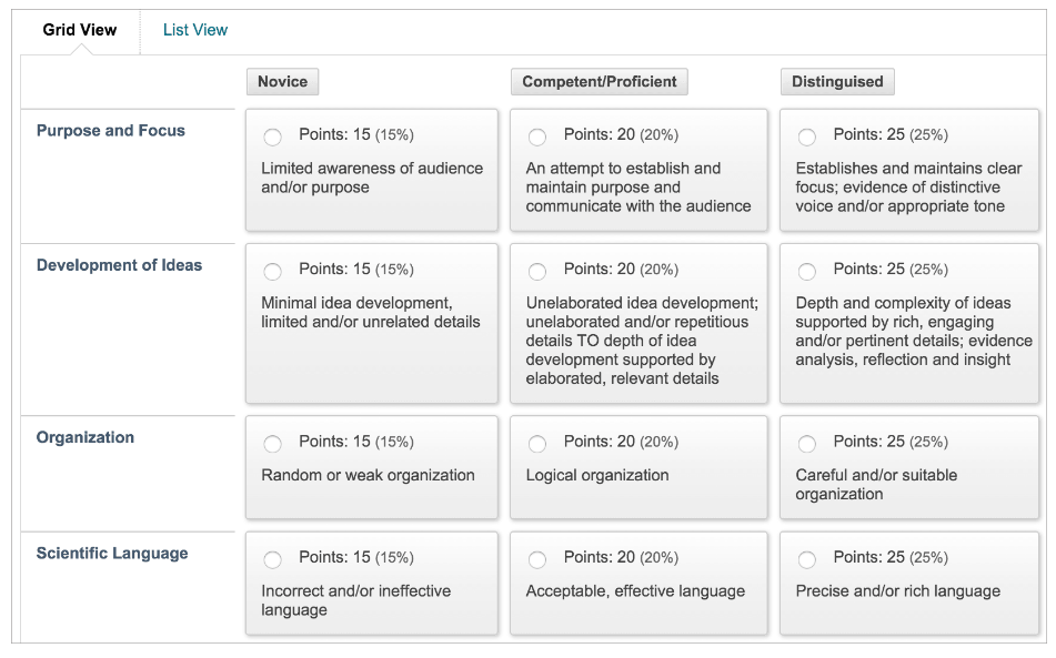 Create a Rubric