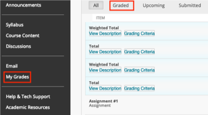 Blackboard Grade Center